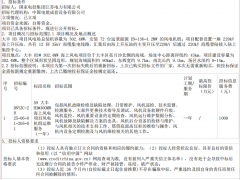 300MW海上風(fēng)電運(yùn)維招標(biāo)！